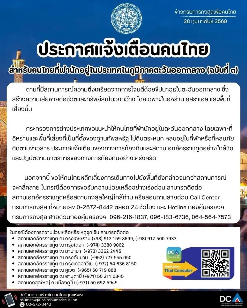 กต.เตือนคนไทยในตอ.กลาง หลบในที่พัก-ติดตามข่าวสารทางการใกล้ชิด งดเข้าพื้นที่เสี่ยง