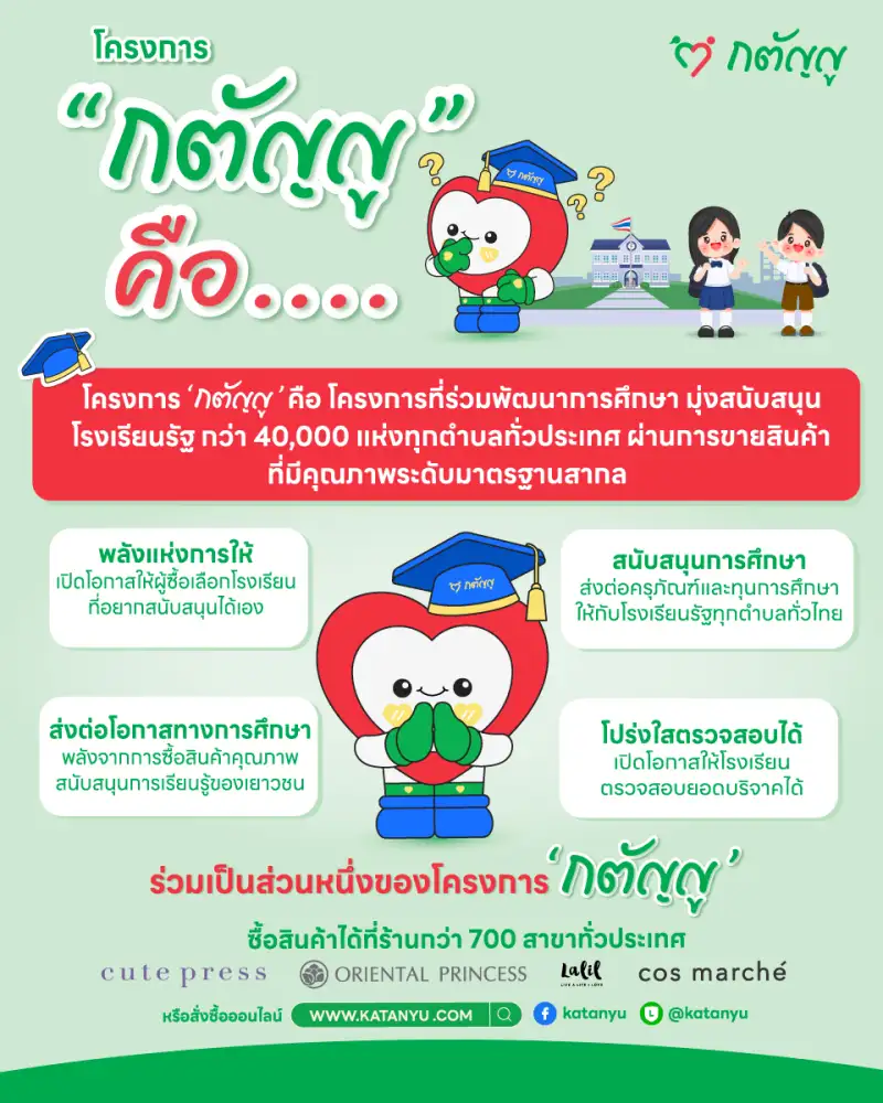SSUP Group สานต่อโครงการกตัญญู ส่งมอบครุภัณฑ์ทางการศึกษาสู่ 455 โรงเรียนทั่วประเทศ