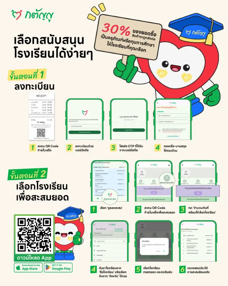 ก้าวแห่งความภูมิใจ 