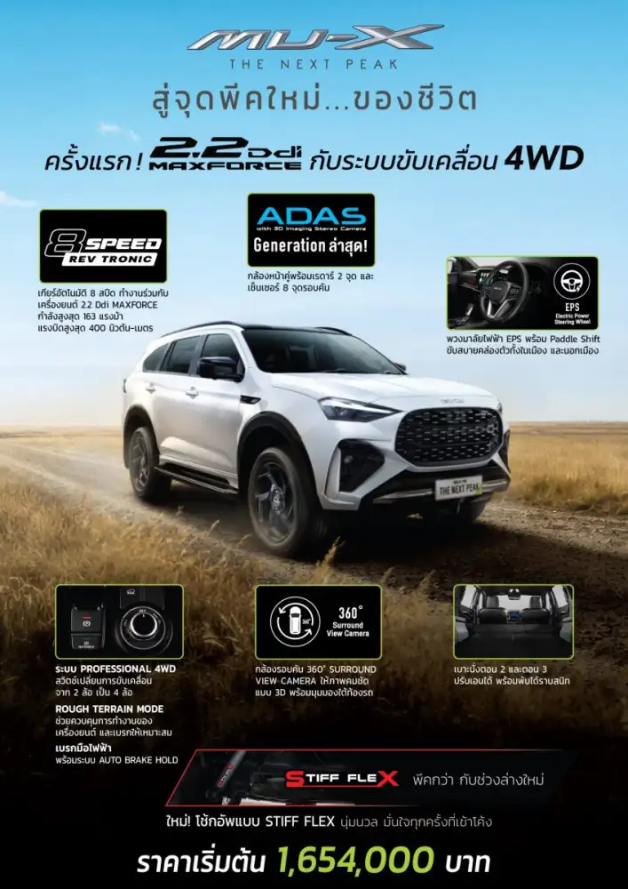 อีซูซุขยายไลน์อัพเอาใจสายลุย เพิ่มเครื่องยนต์ 2.2 Ddi MAXFORCE ใน New! ISUZU V-CROSS 4x4