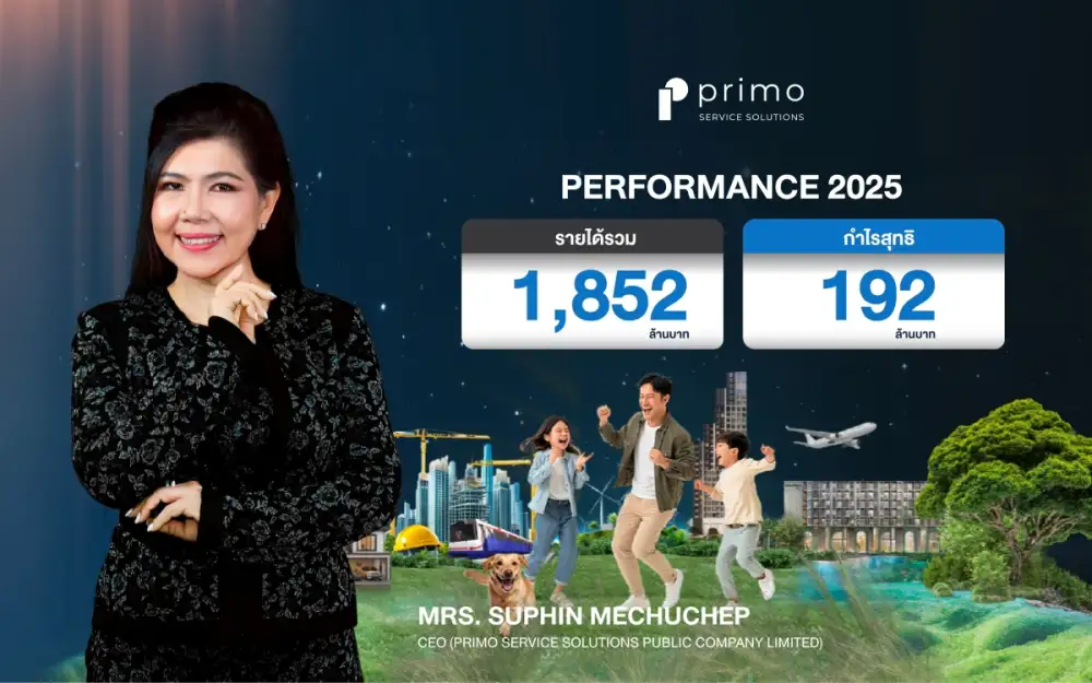 PRI โชว์ผลงานปี 68 กวาดรายได้รวม 1,852 ล้านบาท พร้อมจ่ายปันผล 0.1875 บาท