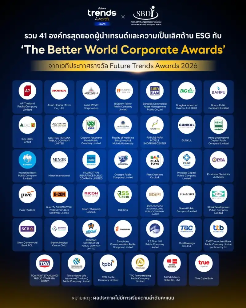 รวม 41 องค์กรสุดยอดผู้นำเทรนด์และความเป็นเลิศด้าน ESG กับ 'The Better World Corporate Awards' จากเวทีประกาศรางวัล Future Trends Awards 2026