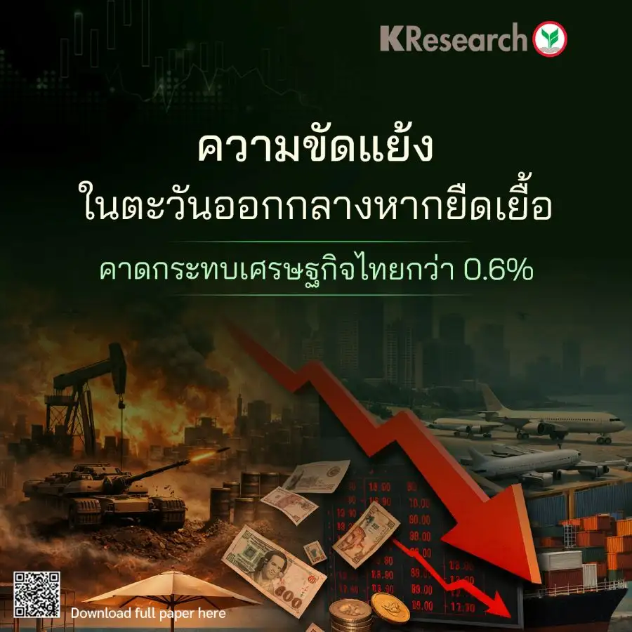 วิจัยกสิกรฯ ชี้สงครามตอ.กลางยืดเยื้อ ฉุด GDP 0.6% ไทยเผชิญความเสี่ยงราคาน้ำมัน-การค้า-ท่องเที่ยว-บาทผันผวน