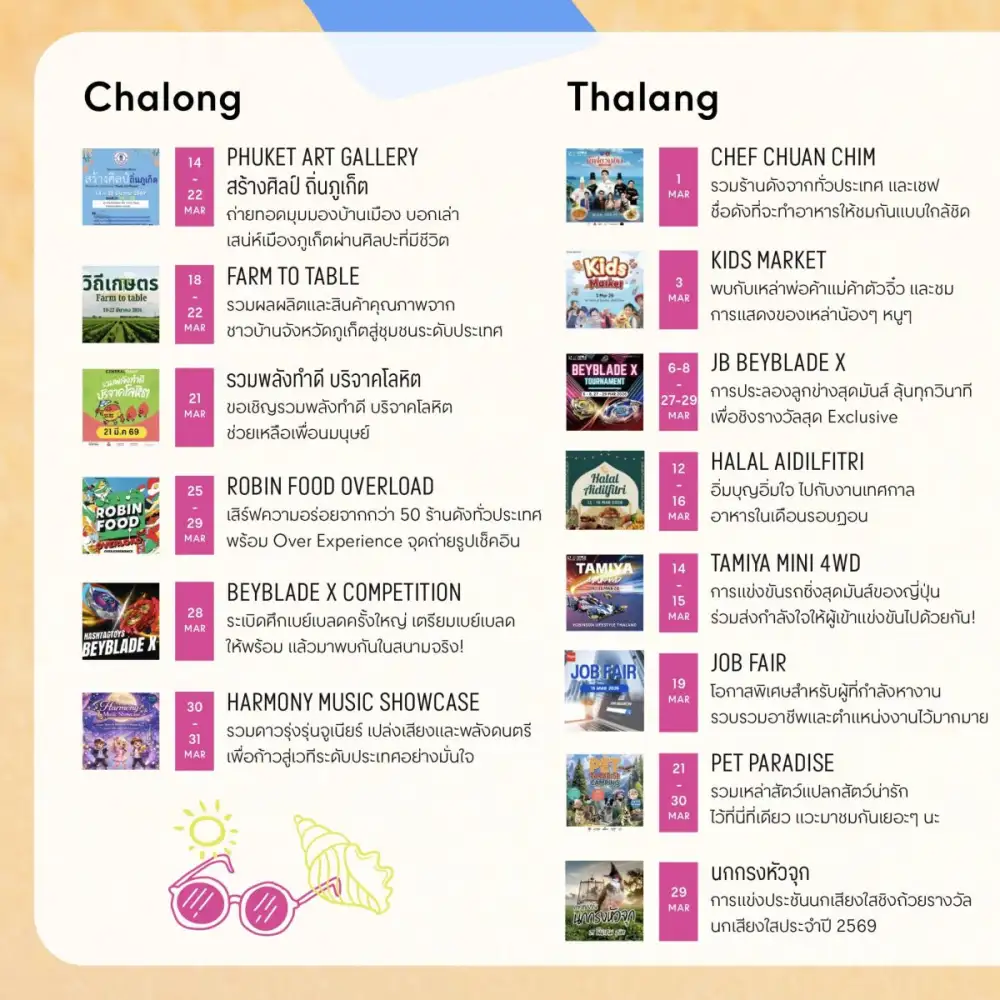 โรบินสันไลฟ์สไตล์ ปลุกกระแสความสนุก คึกคักรับซัมเมอร์ทั่วไทย จัดเต็มตลอด มี.ค. 69 กว่า 150 อิเวนต์ที่โรบินสันไลฟ์สไตล์ ทุกสาขา ทั่วประเทศ