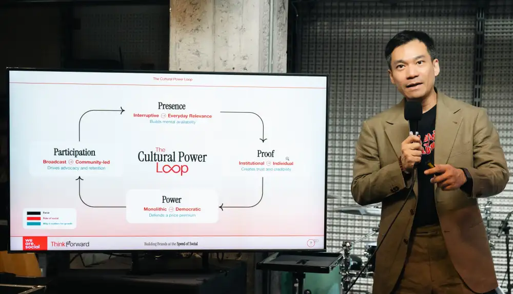 Media Talk: จาก Reach สู่ Relationship ถอดรหัส Cultural Power Loop เกมใหม่ของแบรนด์ยุค Intimacy Economy