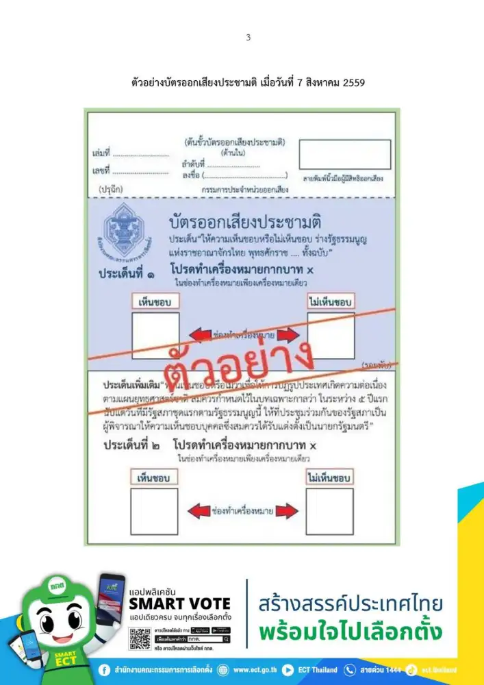 กกต.ลั่นผลออกเสียงประชามติรัฐธรรมนูญเป็นไปตามกม. ชี้เกณฑ์และรูปแบบต่างจากปี 59