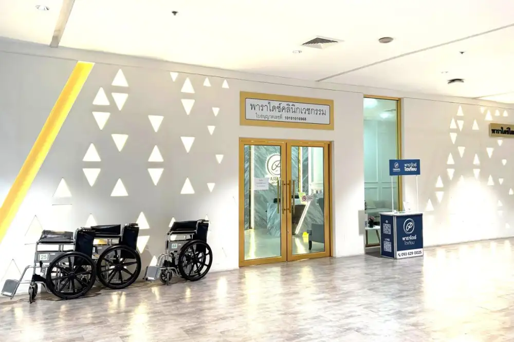 พาราไดซ์ พาร์ค เปิด 