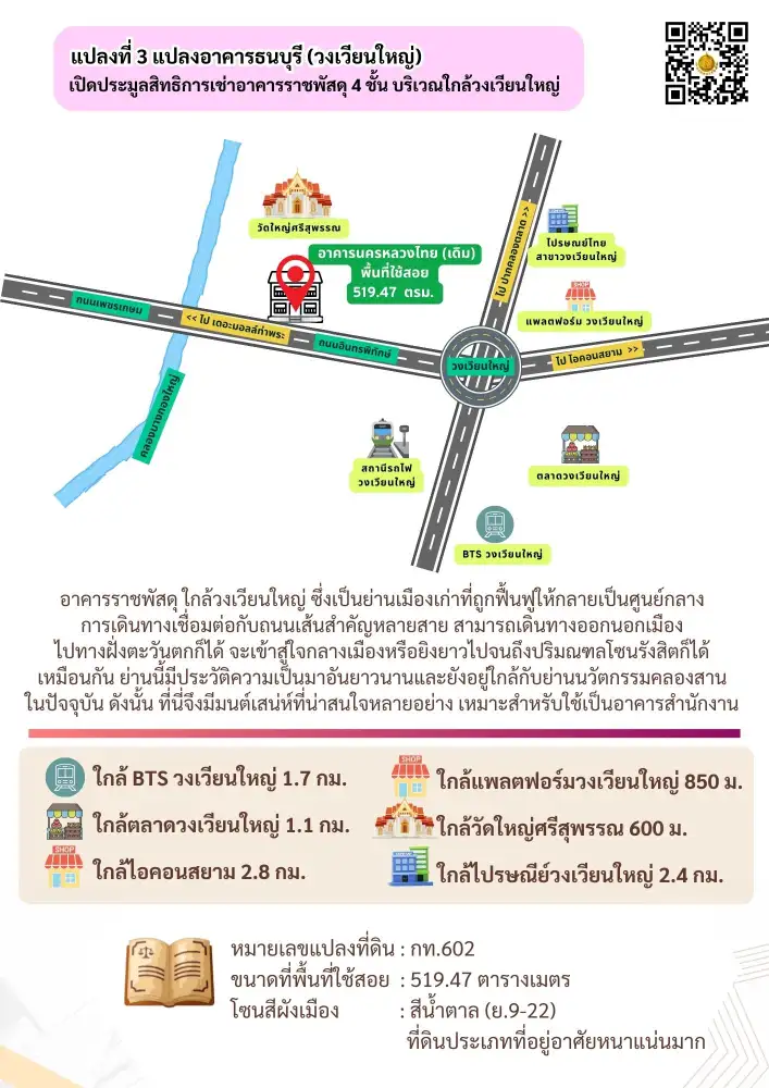 ธนารักษ์ เปิดประมูลเช่าอาคาร-ที่ดินราชพัสดุ 4 แปลงสวย ย่านทำเลทองในกรุงเทพฯ