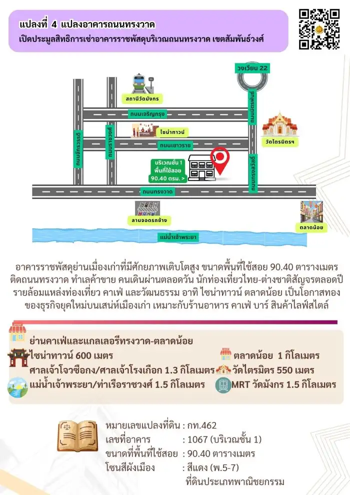 ธนารักษ์ เปิดประมูลเช่าอาคาร-ที่ดินราชพัสดุ 4 แปลงสวย ย่านทำเลทองในกรุงเทพฯ