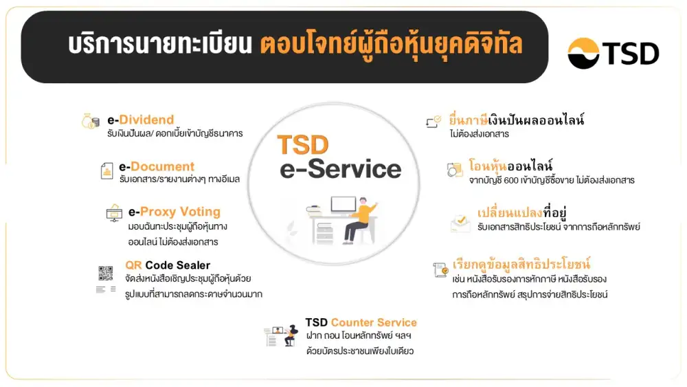 มองมุมต่าง: TSD e-Service พลิกโฉมบริการผู้ถือหุ้นยุคดิจิทัล ลดขั้นตอนธุรกรรม สะดวกและยั่งยืน
