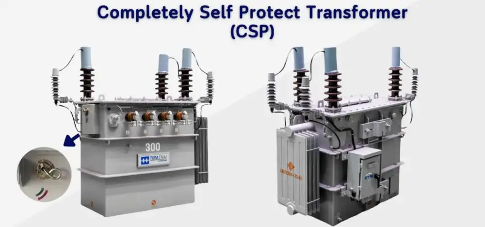 TRT คว้าออเดอร์ กฟน. 760 ล้าน เสริมพอร์ตงาน ทุ่ม 126 ล้านบาท ลุยลงทุนขยายโรงงาน คาดรายได้ปี 69 สูงสุดเป็นประวัติการณ์
