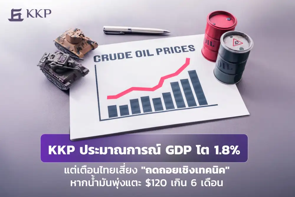 KKP เพิ่มเป้า GDP ไทยปีนี้โต 1.8% แต่เตือนไทยเสี่ยง 