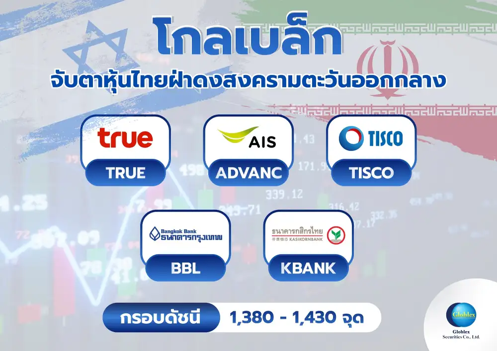 โกลเบล็ก จับตา