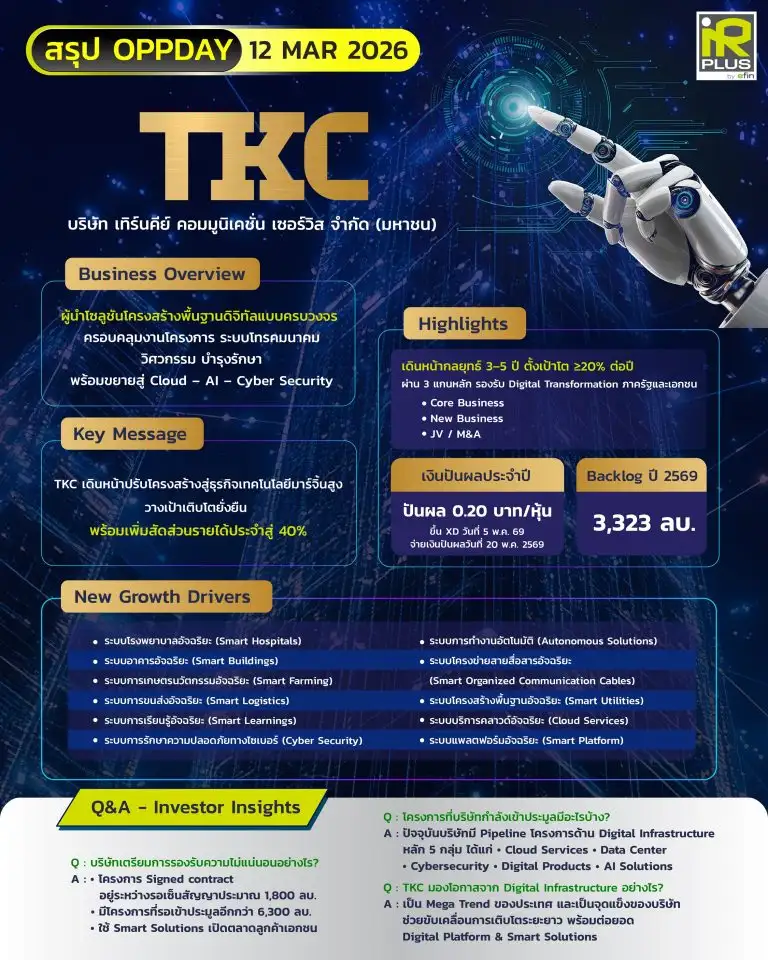 TKC กางโรดแมปปี 2569 ปักหมุด New S-Curve มุ่งธุรกิจมาร์จิ้นสูง-AI เต็มสูบ พร้อมโชว์ Backlog แกร่ง 3.3 พันล้าน