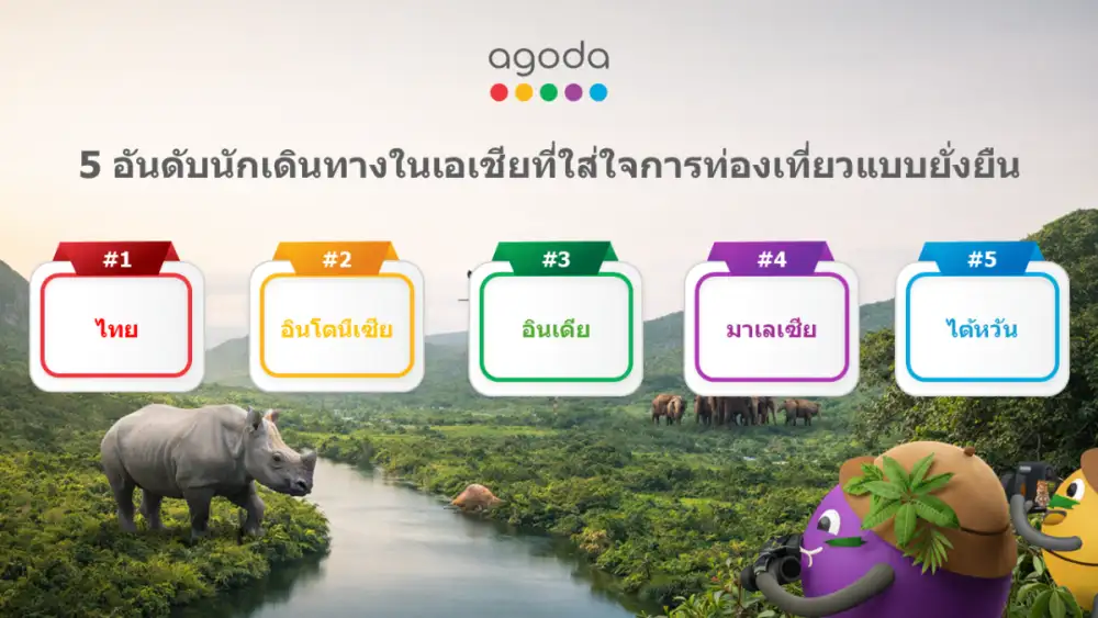 อโกด้าเผย นักเดินทางชาวไทยให้ความสำคัญกับการท่องเที่ยวอย่างยั่งยืนมากสุดในเอเชีย