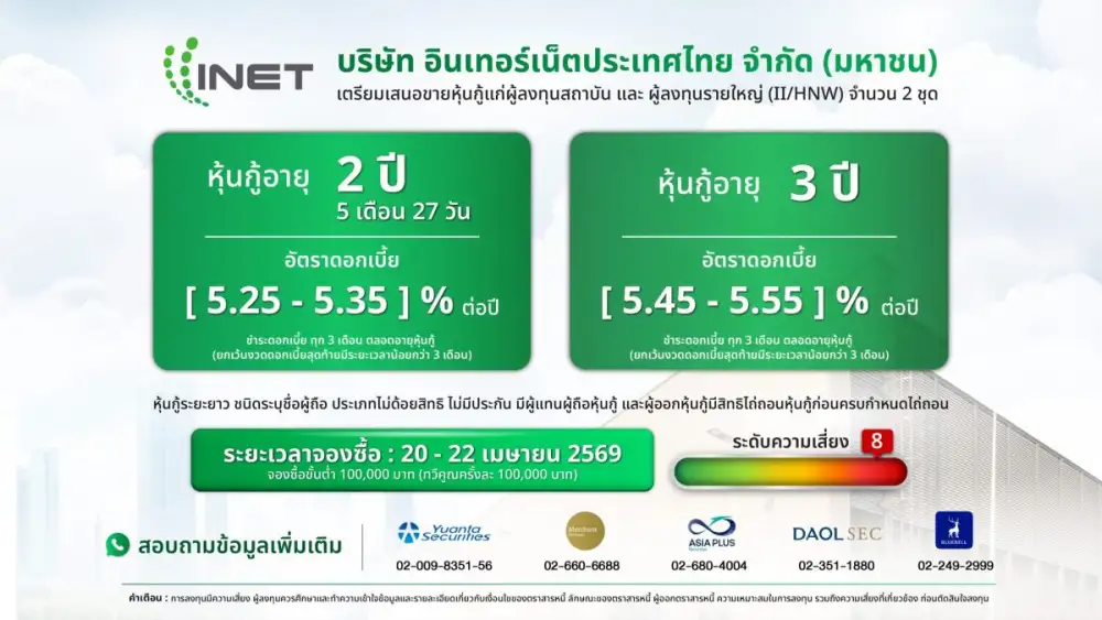 ส่องดีลเด็ด! INET เตรียมเสิร์ฟหุ้นกู้ 2 ชุด ดอกเบี้ยคงที่ [5.25 - 5.55] % ต่อปี ลุยระดมทุน Data Center แห่งใหม่ ดีเดย์เปิดจอง 20 - 22 เมษายนนี้