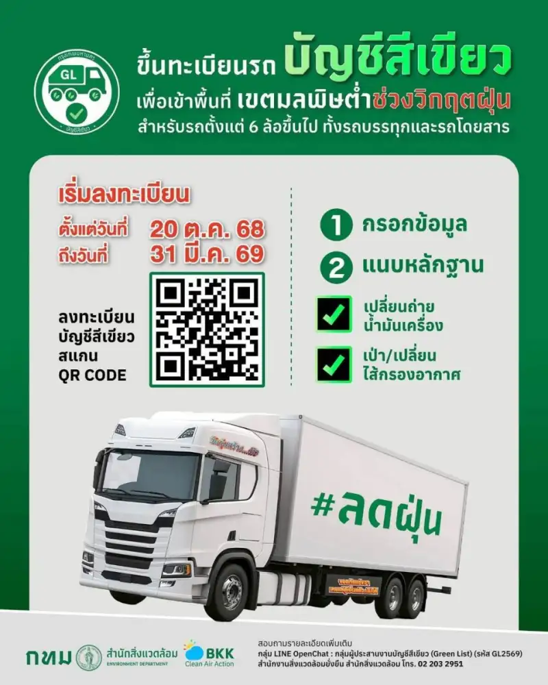 กทม. พร้อมสนับสนุนมาตรการบรรเทาผลกระทบด้านน้ำมันเชื้อเพลิง-ขอความร่วมมือรถตั้งแต่ 6 ล้อขึ้นไปลงทะเบียนบัญชีสีเขียว (Green List)