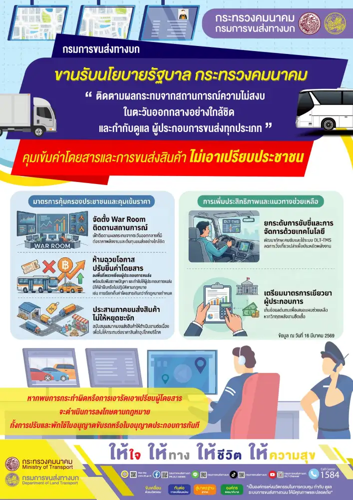 ขบ.ตั้ง War Room เกาะติดผลกระทบสถานการณ์ตอ.กลาง-คุมเข้มค่าโดยสารและขนส่งสินค้า