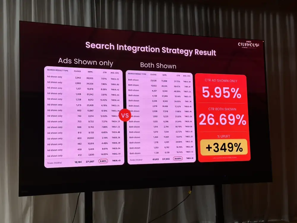 Media Talk: เจาะกลยุทธ์ 