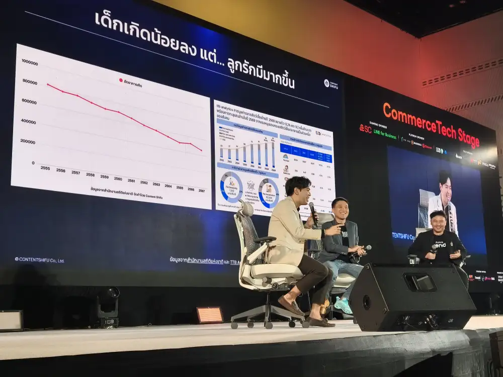 Media Talk: AI เก่งแต่ไร้รสนิยม? สรุปเทรนด์ MarTech 2026 ที่ต้องชนะด้วย 