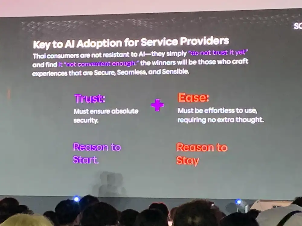 Media Talk: เจาะลึกมุมมองคนไทย ไม่ได้กลัว AI แค่รอให้ไว้ใจได้ ใช้งานสะดวก