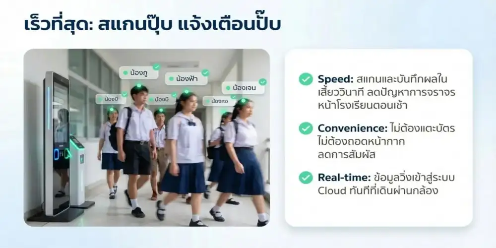 BMG Smart School เปิดตัว Buyback Campaign ลดทันที 100,000 บาท สำหรับโรงเรียนที่ใช้ Face Scan เดิม
