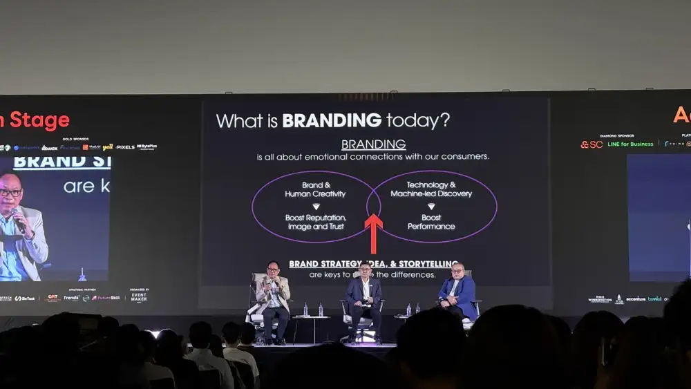 Media Talk: เจาะเทรนด์การตลาดยุค AI ความเชื่อใจยังเป็นพลังหลักของการสร้างแบรนด์