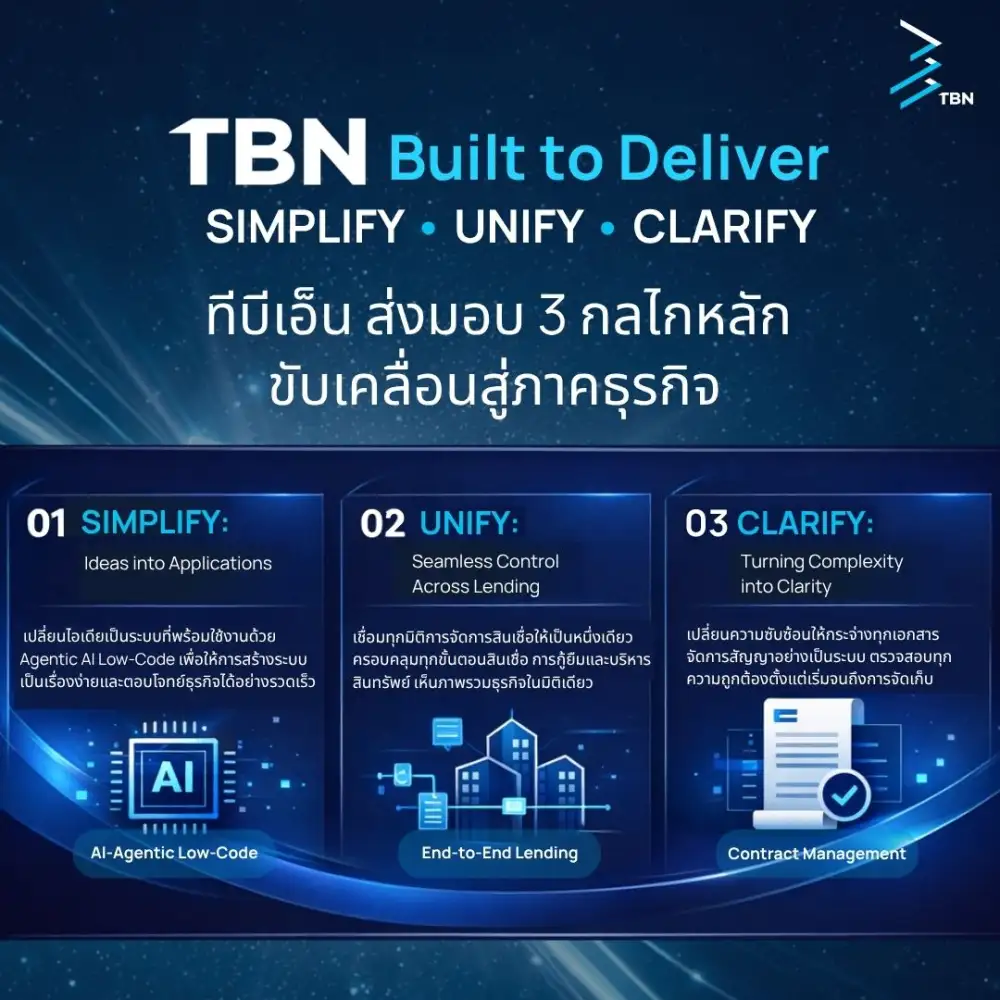 TBN เปิดยุทธศาสตร์ 