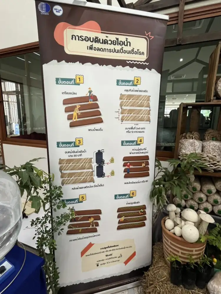 วว. ร่วมประชุมวิชาการผลสำเร็จงานวิจัยของมูลนิธิโครงการหลวง - สถาบันวิจัยและพัฒนาพื้นที่สูงฯ ประจำปี 2569 พร้อมนำเสนอนิทรรศการเทคโนโลยีส่งเสริมการเพาะเห็ดโดยใช้เชื้อชีวพันธุ์ทางด้านการเกษตร