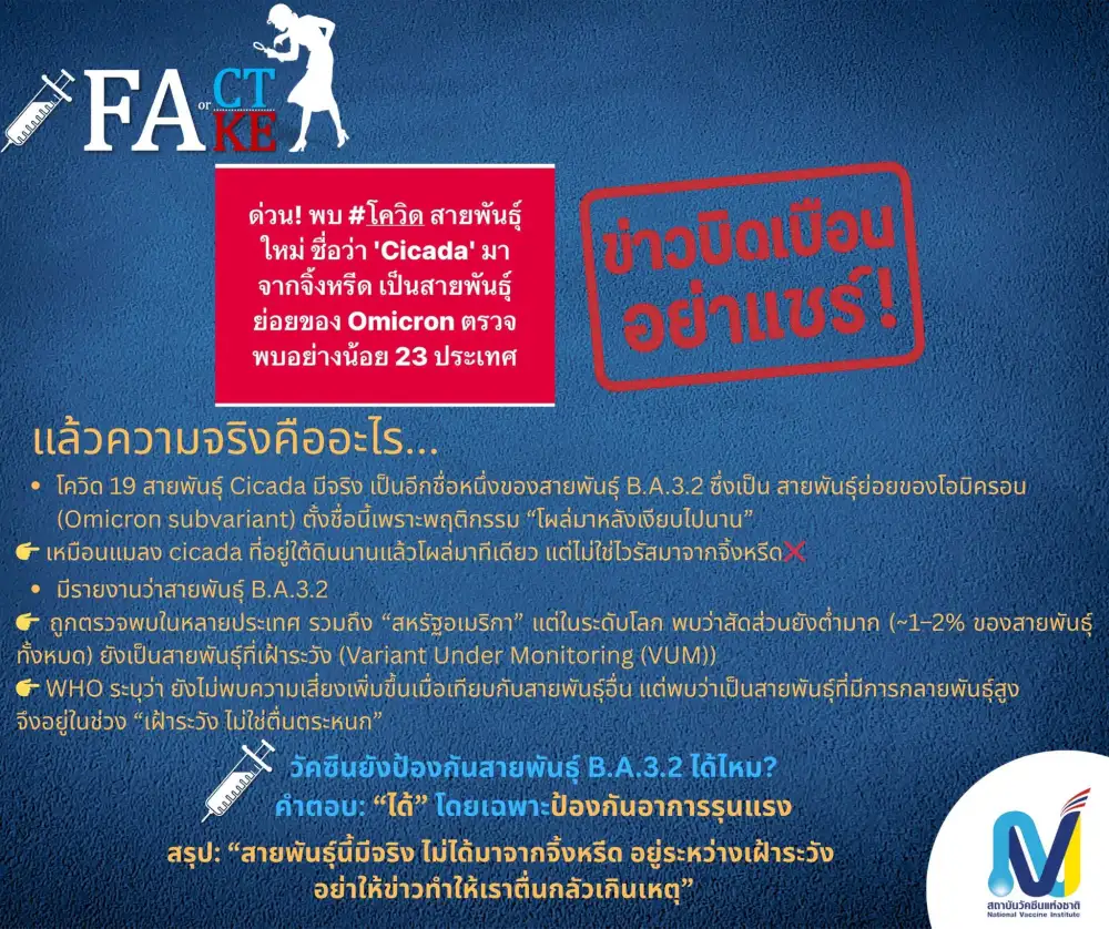 อย่าแชร์มั่ว! โควิด Cicada ไม่ได้มาจากจิ้งหรีด สถาบันวัคซีนฯ แจงเป็นแค่สายพันธุ์ย่อยโอไมครอน