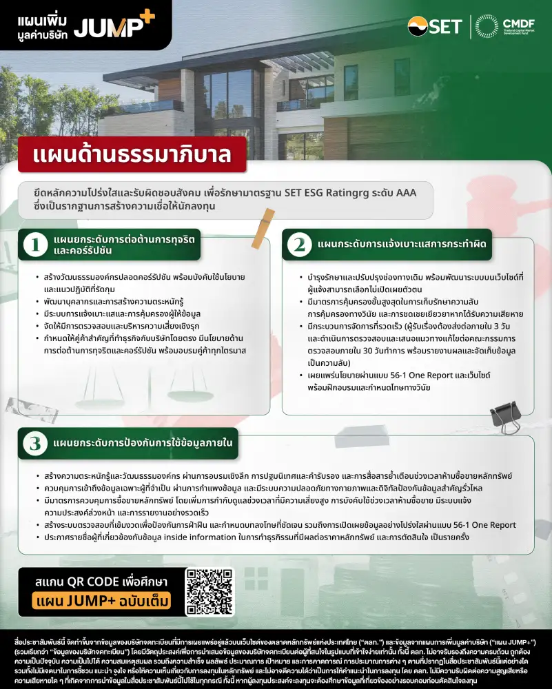 HENG กางแผน JUMP+ เน้นคุณภาพดันกำไรพลิกฟื้นสู่ 240 ลบ.ปี 71 ปั้นพอร์ตสินเชื่อ 5.8 พันลบ.