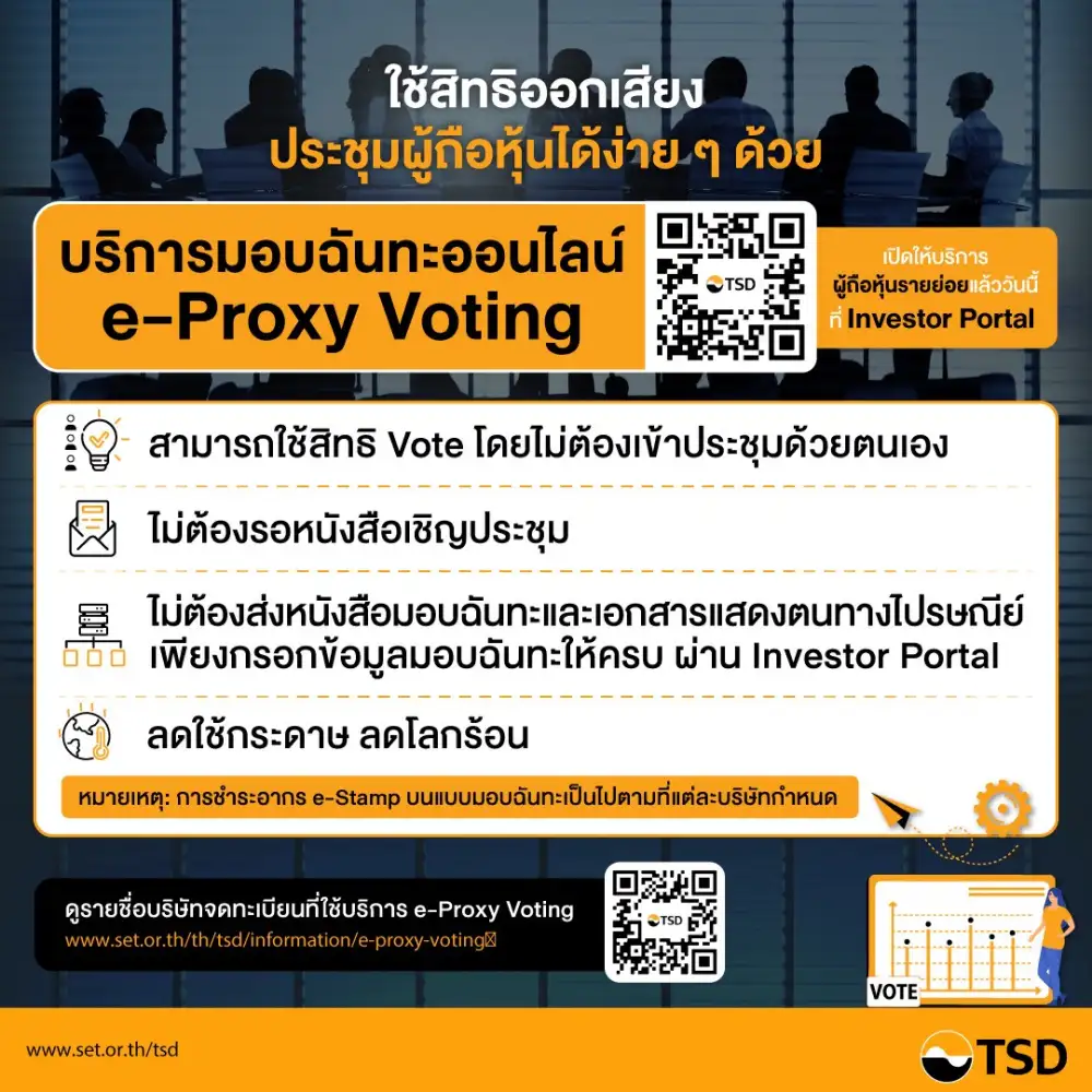 มองมุมต่าง: TSD ดัน e-Proxy Voting ยกระดับการใช้สิทธิผู้ถือหุ้น เพื่อความโปร่งใส และประสิทธิภาพตลาดทุน