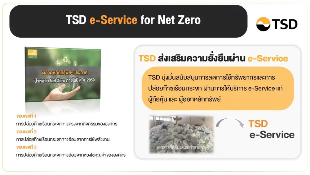 มองมุมต่าง: TSD ดัน e-Proxy Voting ยกระดับการใช้สิทธิผู้ถือหุ้น เพื่อความโปร่งใส และประสิทธิภาพตลาดทุน