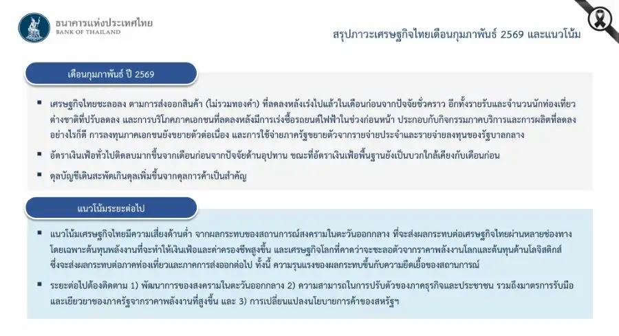 ธปท.เผยเศรษฐกิจก.พ.โตชะลอตามการส่งออกสินค้า แต่ลงทุนเอกชน-ใช้จ่ายภาครัฐยังขยายตัว