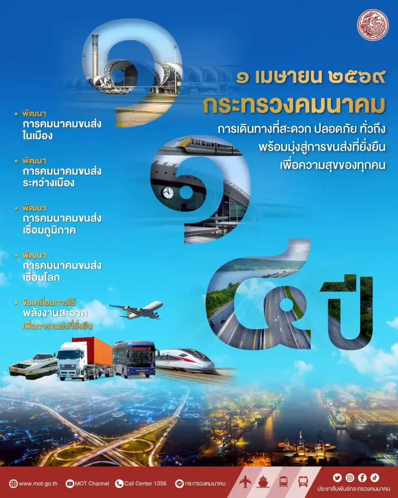 คมนาคม เดินหน้ายุทธศาสตร์พัฒนาระบบขนส่งไทย ยกระดับคุณภาพชีวิต เพิ่มโอกาสเศรษฐกิจ