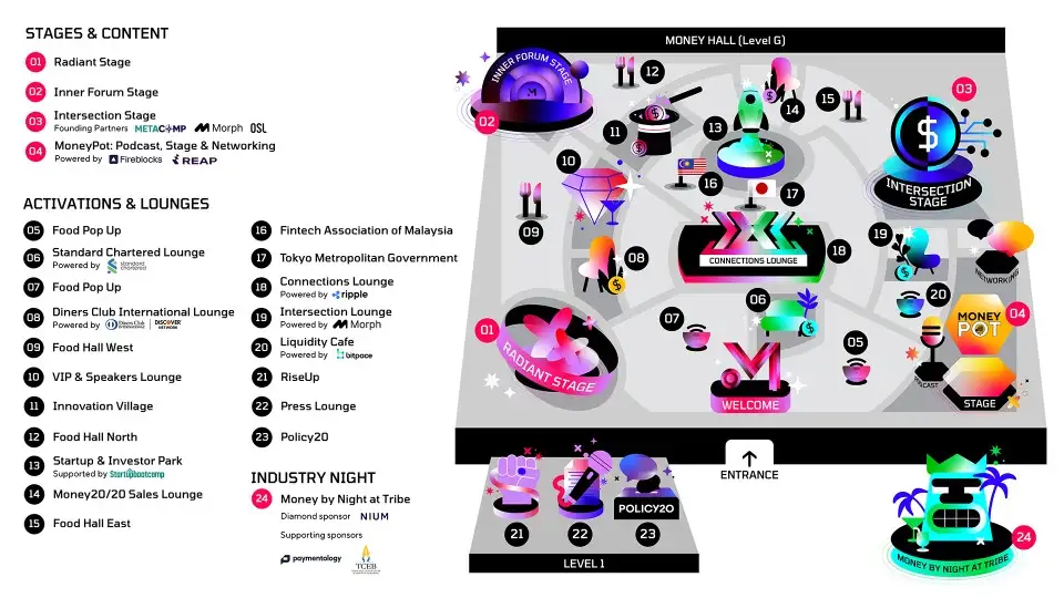 Money20/20 Asia ยกระดับความยิ่งใหญ่ปี 2026 ด้วยการเปิดตัวเวที 'Intersection Stage' พร้อมการรวมตัวของผู้ทรงอิทธิพลที่สุดในอุตสาหกรรม