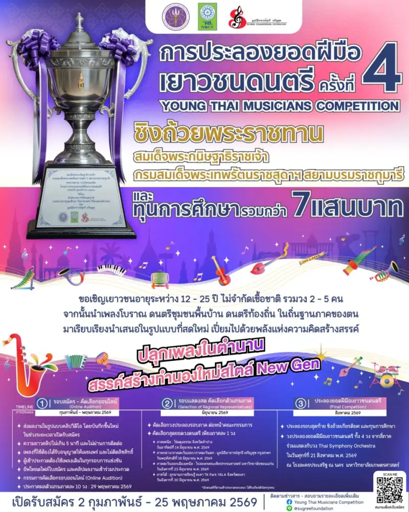 ประลองยอดฝีมือเยาวชนดนตรี Season 4