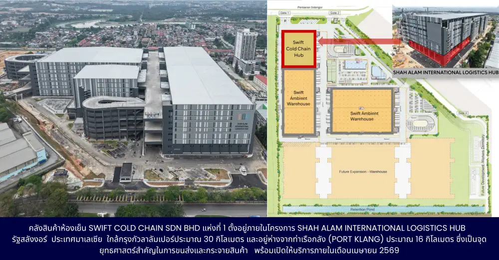 SJWD ผนึก SWIFT ลุยต่อคลังห้องเย็นอัจฉริยะในมาเลย์ มั่นใจแห่งแรกยอดเช่าทะลัก 90% ดันรายได้แตะ 400 ลบ.
