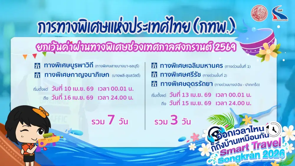 ขึ้นทางด่วน-มอเตอร์เวย์ฟรี!! ช่วงสงกรานต์ 10-16 เม.ย. เช็คเส้นทางที่นี่
