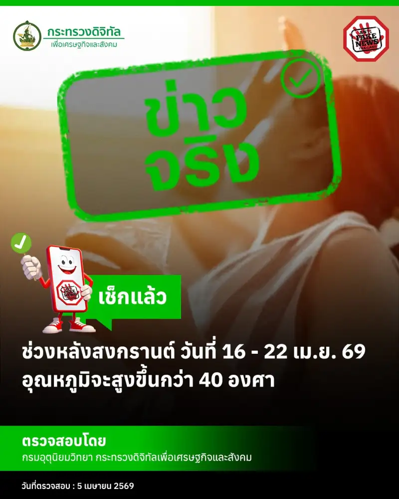 ร้อนทะลุ 40 องศา หลังสงกรานต์ 16-22 เม.ย.!! ดีอี ยันข่าวจริง แนะปชช.เตรียมรับมือ