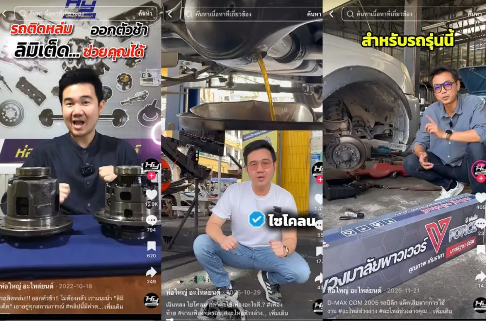 เปิดสูตรทางรอด SME ยุคใหม่ เมื่อ