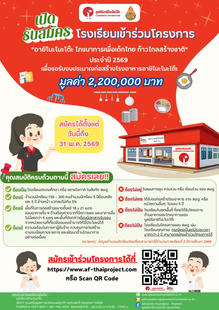 เปิดรับสมัครแล้ว! ทุนสร้างโรงอาหาร มูลค่ากว่า 2.2 ล้านบาท สำหรับโรงเรียนทั่วประเทศ