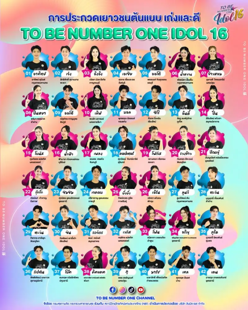 เปิดบ้าน TO BE NUMBER ONE IDOL รุ่นที่ 16 ต้อนรับ 42 เยาวชนต้นแบบเก่งและดี TO BE NUMBER ONE