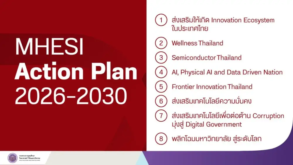 วว. ร่วมรับมอบนโยบายการบริหารงาน จาก 