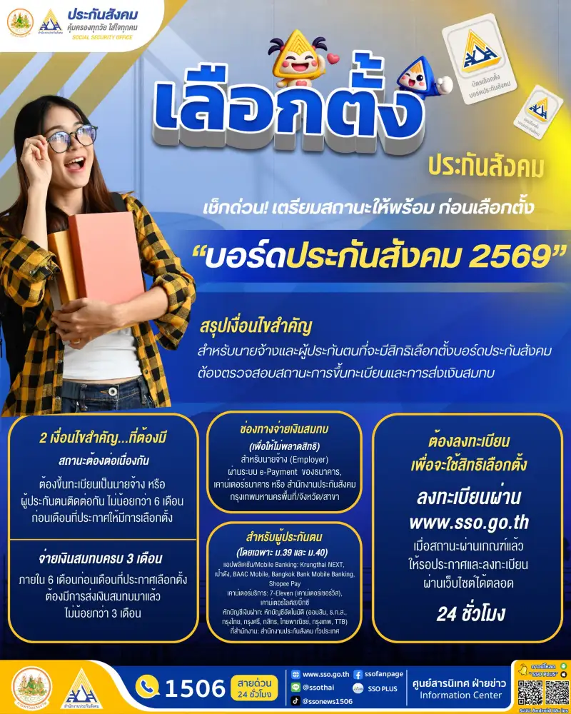 เช็กเงื่อนไข! เลือกตั้งบอร์ดประกันสังคมปี 69 ใครมีสิทธิลงคะแนนบ้าง?