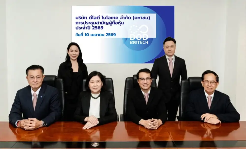 ผู้ถือหุ้น DOD ไฟเขียวปันผล 0.05 บาทต่อหุ้น ดีเดย์จ่าย 5 พ.ค.นี้ รุกแผนปี 69 ขยายฐานลูกค้าเต็มสูบ ชูกลยุทธ์ 