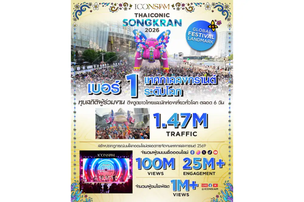 สงกรานต์ไอคอนสยามประสบความสำเร็จเกินคาด ดึงนักท่องเที่ยวร่วมประเพณีไทย 1.47 ล้านคน ปลุกเศรษฐกิจริมแม่น้ำ กระตุ้นยอดขายเติบโตกว่า 15%