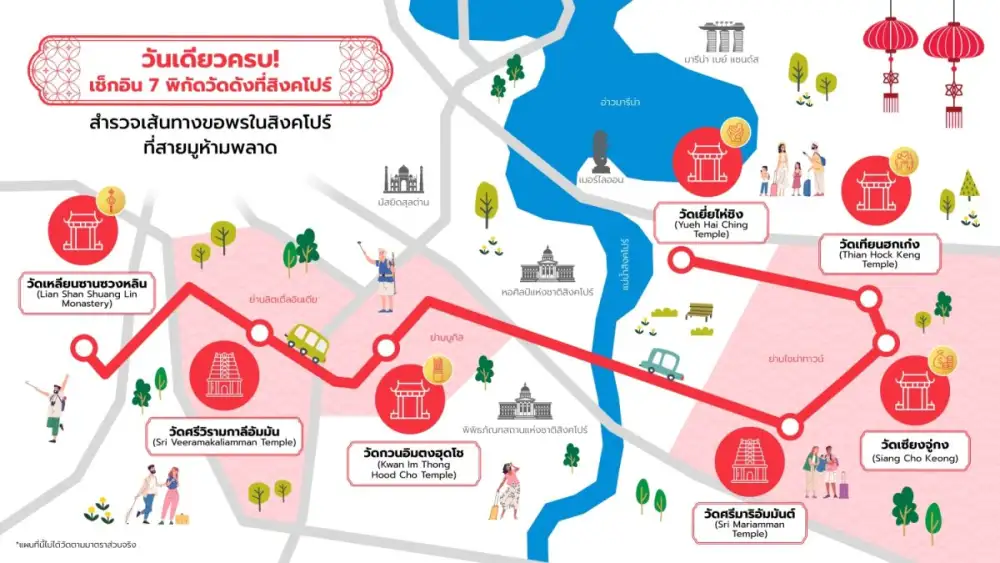 วันเดียวครบ! เช็กอิน 7 พิกัดวัดดังที่สิงคโปร์ สำรวจเส้นทางขอพรในสิงคโปร์ที่สายมูห้ามพลาด