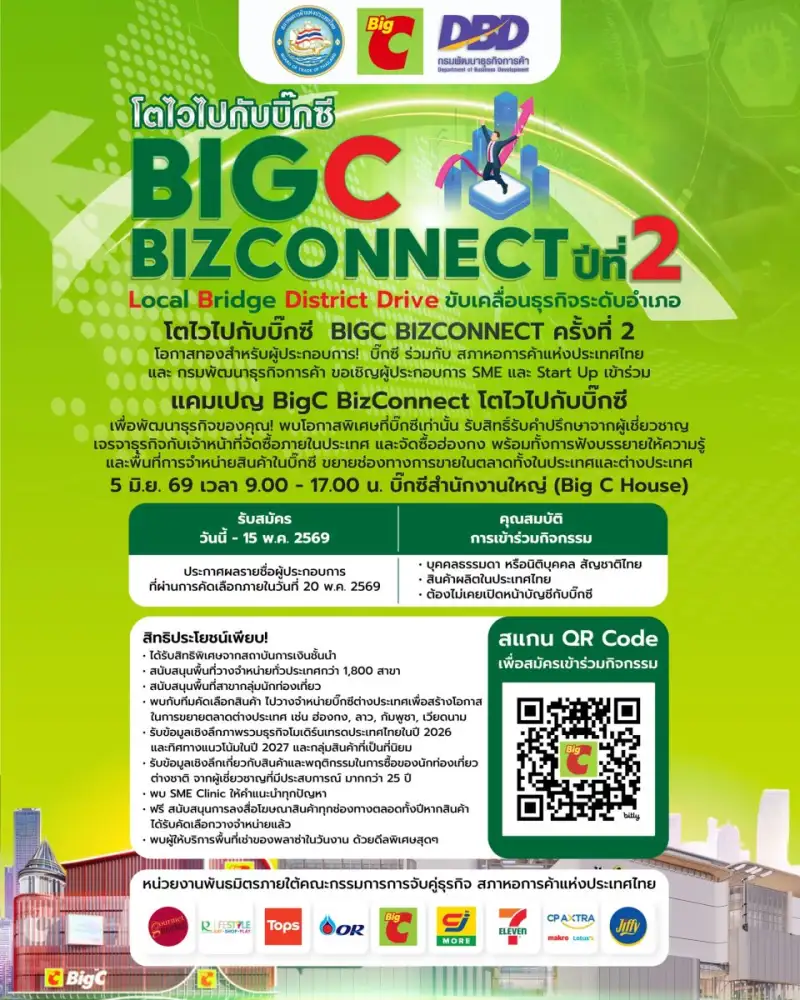 บิ๊กซี ผนึกกำลังพันธมิตรภาครัฐ-เอกชน เปิดเวที Big C Biz Connect ปีที่ 2 : Local Bridge District Drive ขับเคลื่อนธุรกิจระดับอำเภอ