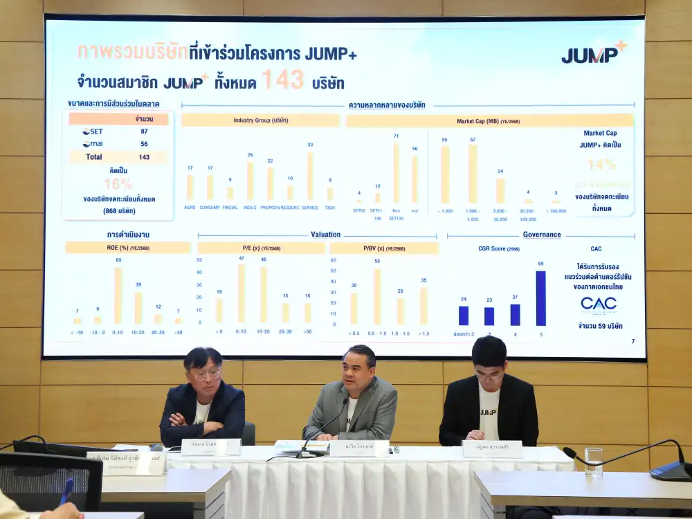 มองมุมต่าง: ถอดรหัสแผน JUMP+ เรือธงใหม่ปลุกความเชื่อมั่นตลาดทุนไทย